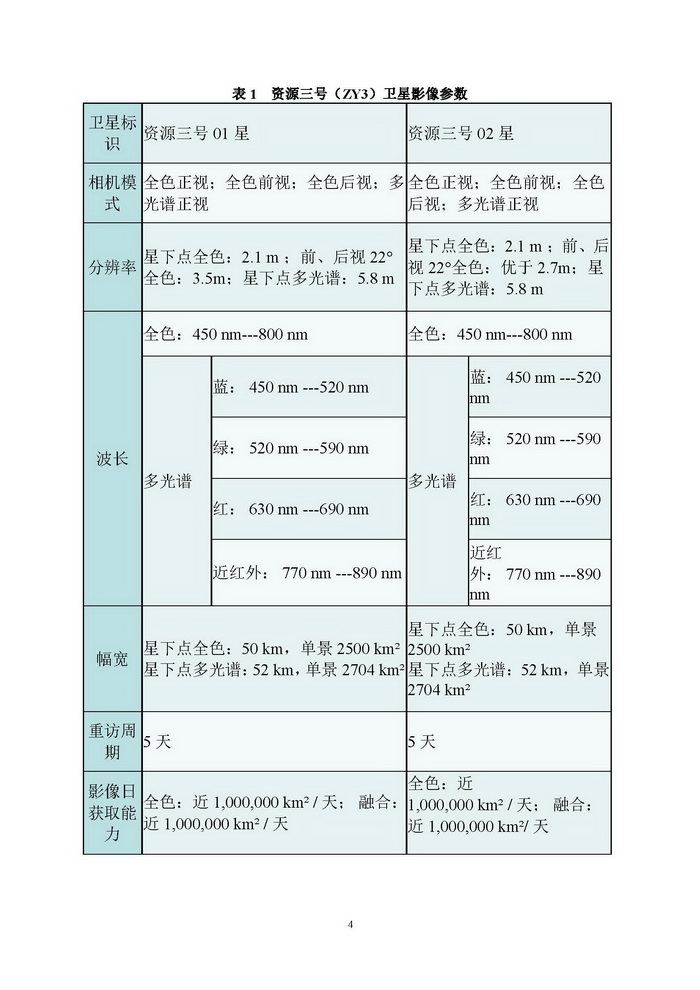 山西省地质调查院遥感中心宣传材料_页面_4_调整大小.jpg
