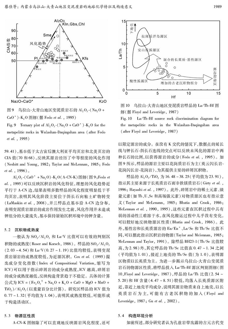 内蒙古乌拉山-大青山地区变泥质岩的地球化学特征及构造意义_页面_10.jpg