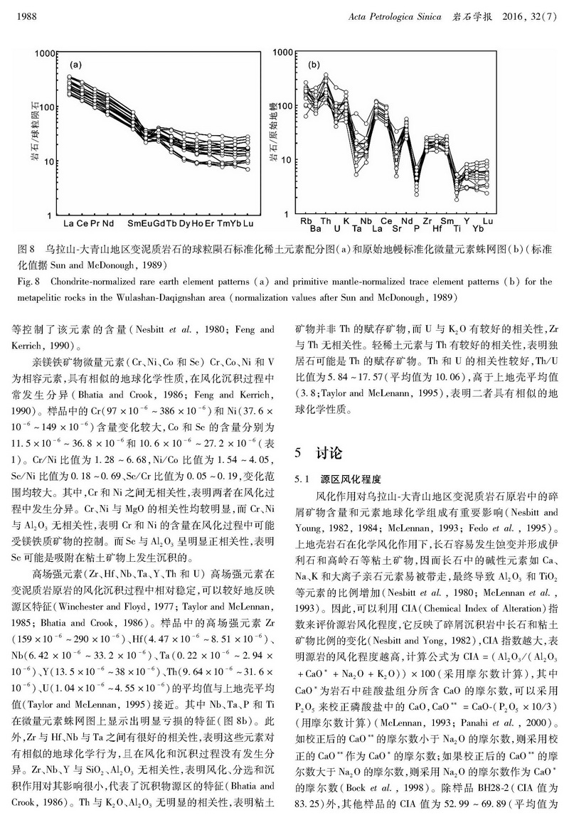内蒙古乌拉山-大青山地区变泥质岩的地球化学特征及构造意义_页面_09.jpg
